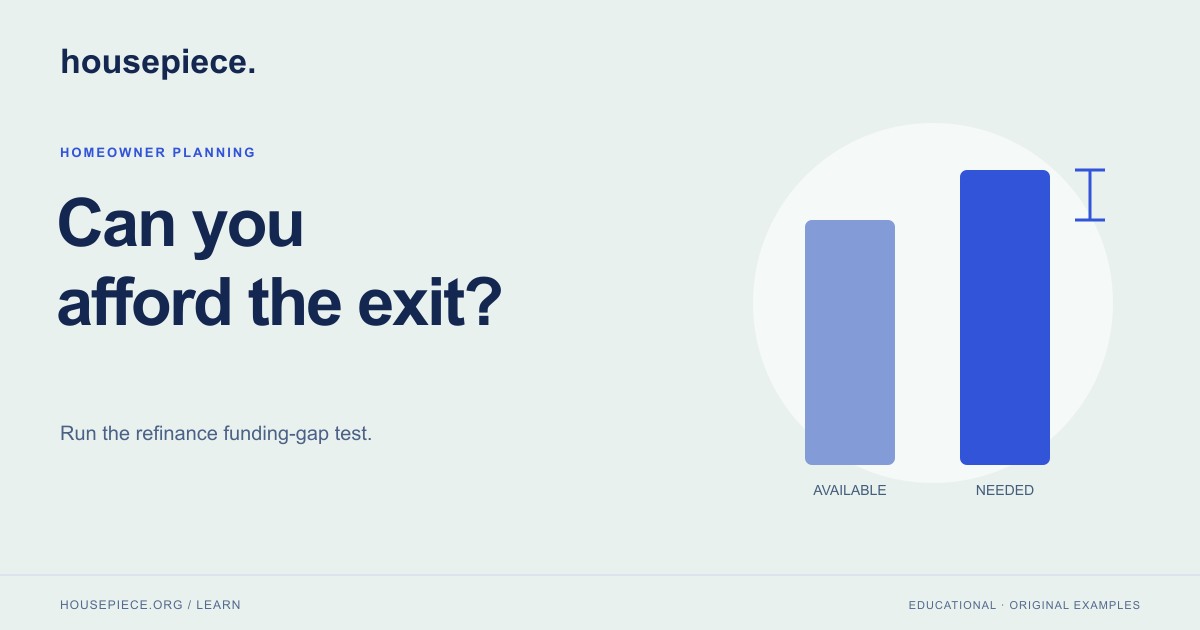 Illustration for Can you afford the exit?